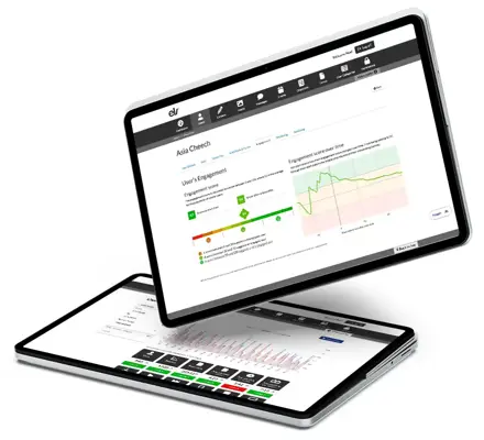 Eli Insights Engagement Score & MI Dashboard
