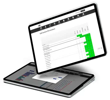 Backend Admin Permissions