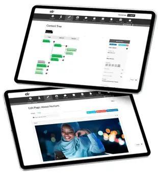 Backend CMS (Thin)