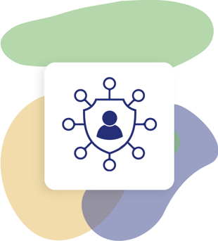 Configurable Data Retention Timeframes