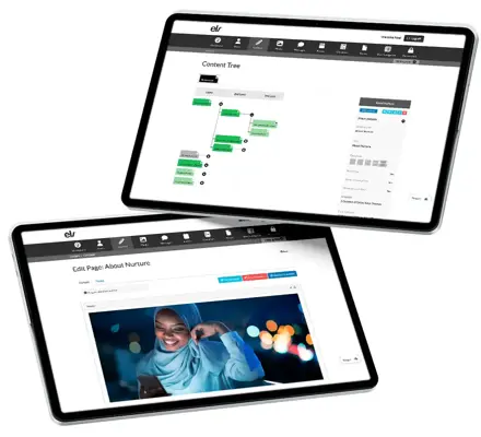 Backend CMS