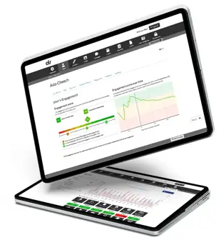 Eli Insights Engagement Score & MI Dashboard (Thin)