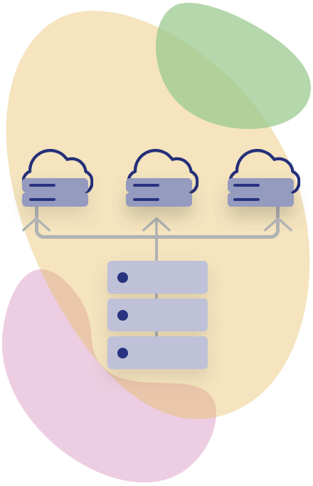 Private Cloud Hosting Copy