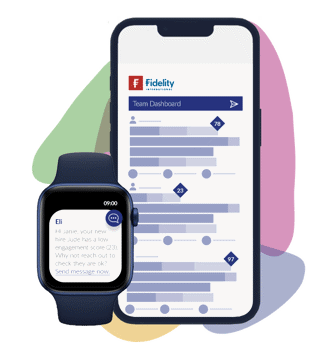 Engagementscore 5050