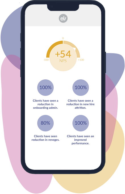 Real Business Impact 2025