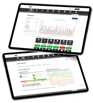 MI Dashboard & Eli Insights Engagement Score (Thin) (1)